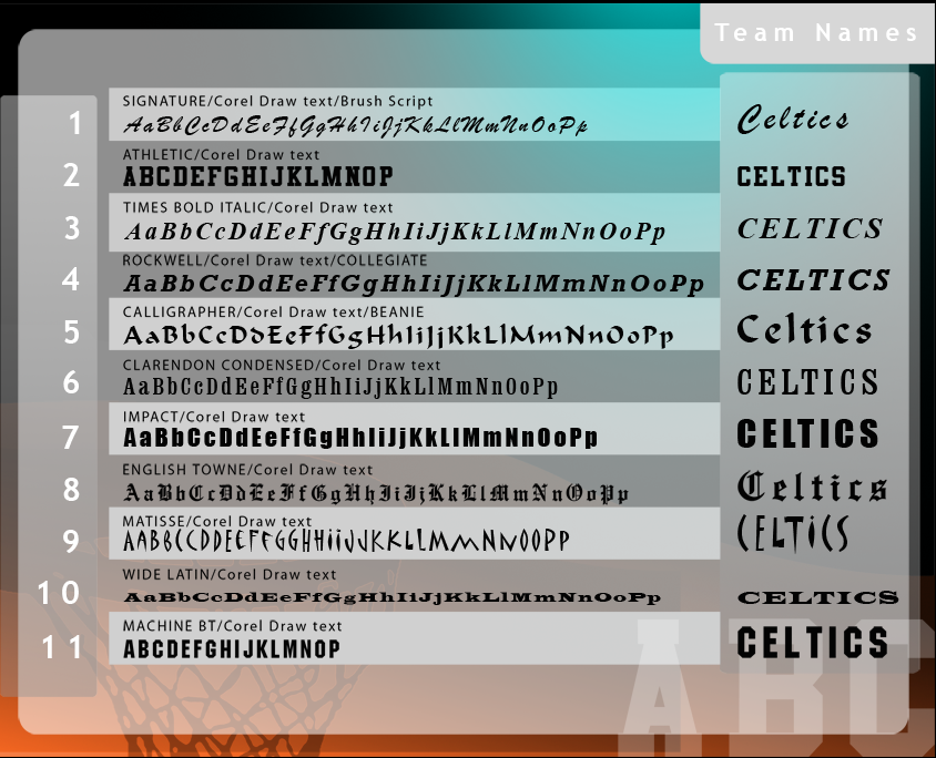 Team Name Font Botak Philippines